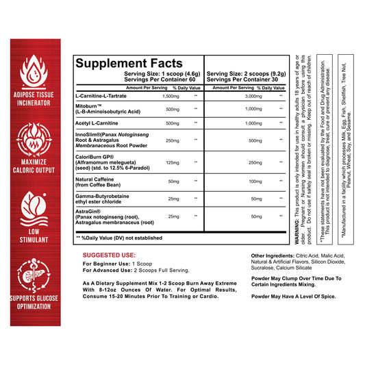 Like A Pro Burn Away Extreme-Lemon Candy