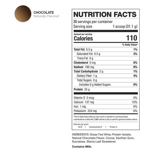 HD PROHD-Chocolate 4.4lb