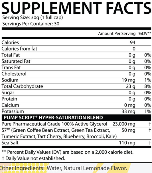 Nutristat Pump Script-Refreshing Watermelon