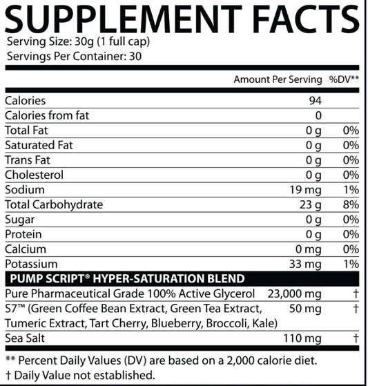 Nutristat Pump Script-Citrus Blood Orange