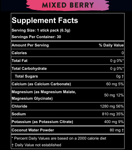 Redmond Re-Lyte Hydration Sticks-Mixed Berry