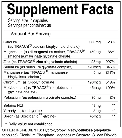 Revive MD- Multi Mineral