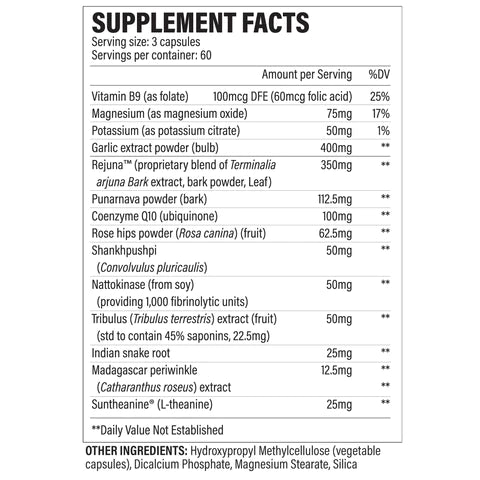 Revive MD Blood Pressure