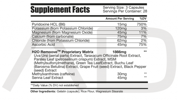 PROJECT AD-H2O REMOVE