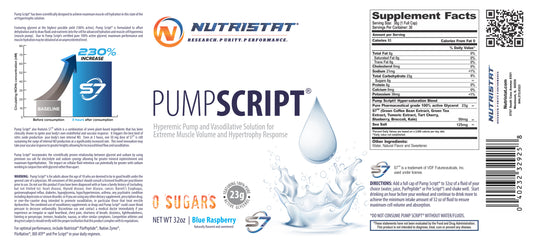 NUTRISTAT Pump Script-Blue Raspberry
