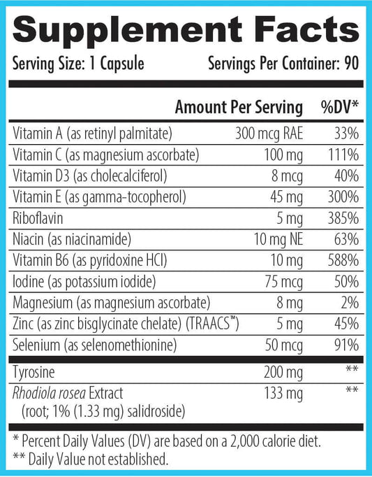 Nuethix- Thyro Boost Essentials