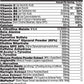 Global Formulas Super bioFREAK WTF-Cherry Grape Slushie