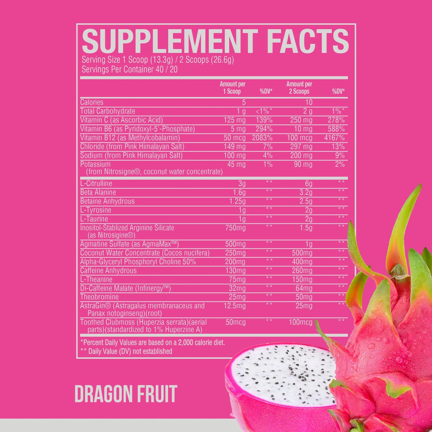 CBUM THAVAGE-Dragon Fruit