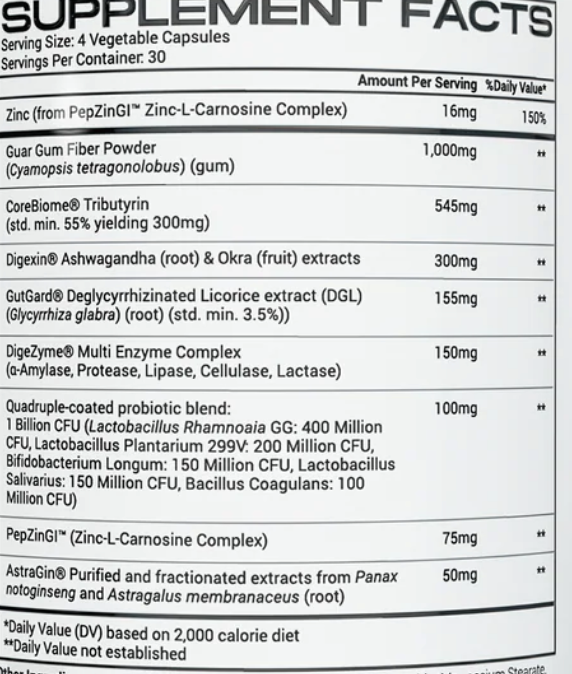 Morphogen Nutrition Biome