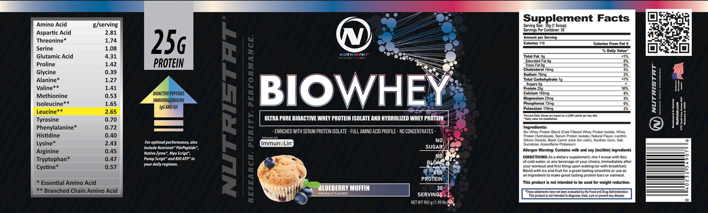 NUTRISTAT BIO WHEY-Blueberry Muffin 5lb