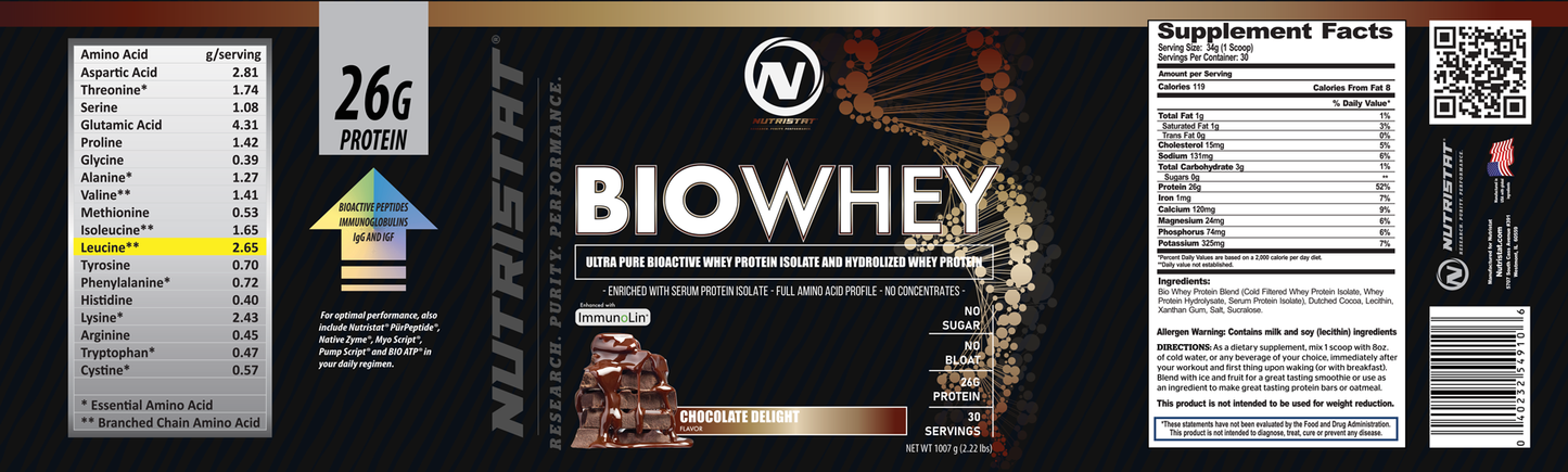 NUTRISTAT BIO WHEY- Chocolate Supreme 2lb